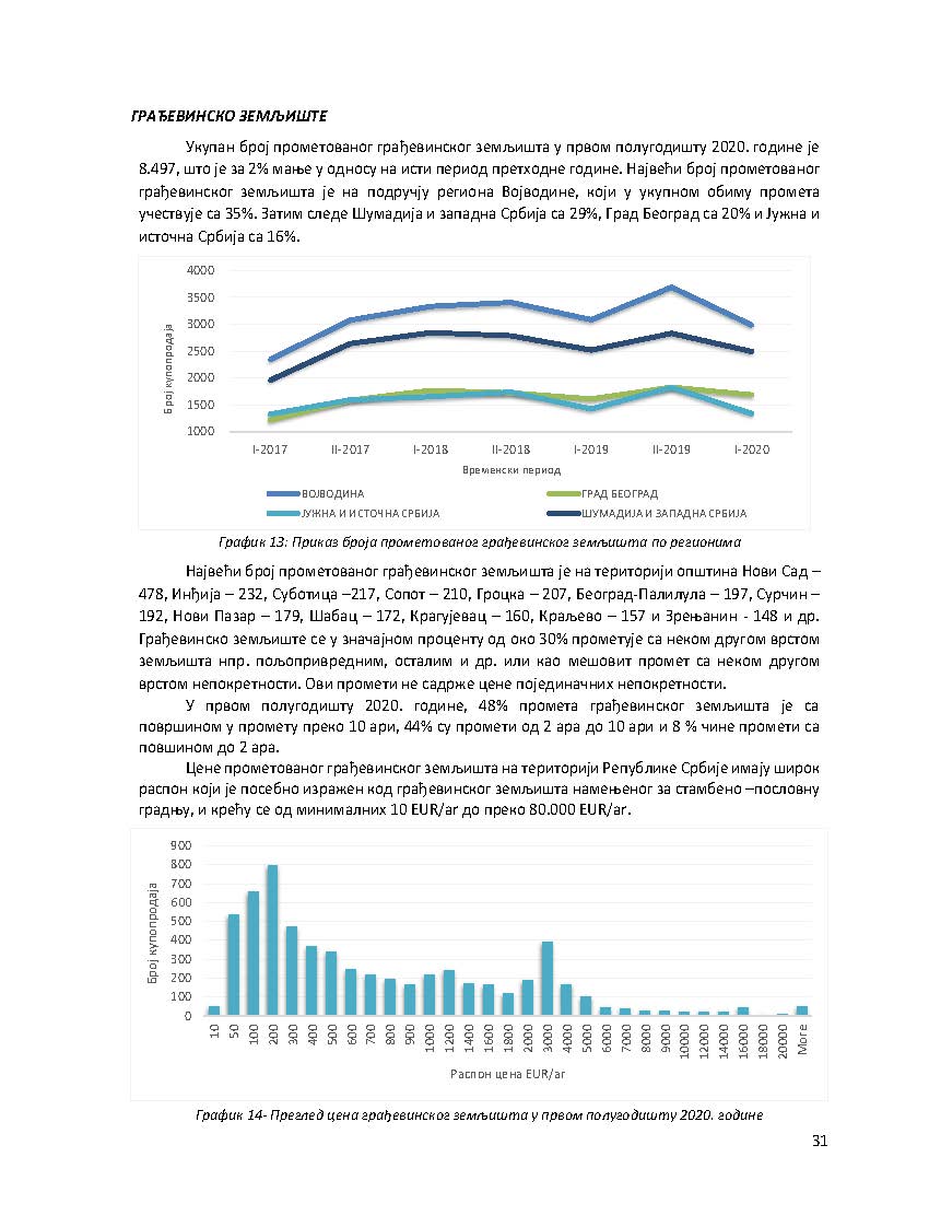 /content/Vesti/2020/08 Август/Извештај масовна/Konacan izvestaj 2020_Page_01.jpg